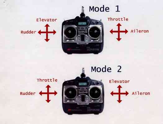 stickmodes.jpg